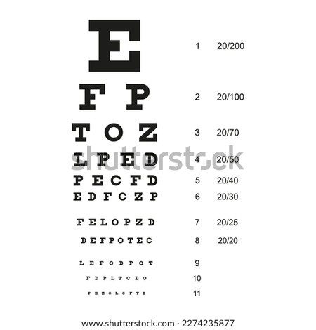 Snellen eye chart medical table