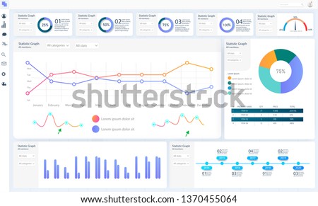 Dashboard, great design for any site  purposes. Business infographic template. Vector flat illustration. Big data concept Dashboard user admin panel template design. Analytics admin dashboard.