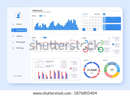 Dashboard, great design for any site purposes. Business infographic template. Vector flat illustration. Big data concept Dashboard UI, UX user admin panel template design. Analytics admin dashboard. 