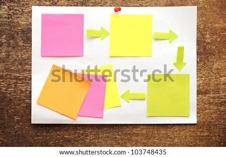blank flowchart, diagram or time line - colorful sticky notes connected by arrows