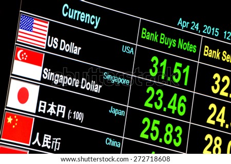foreign currency exchange rate on digital LED display board