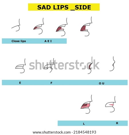 Lips chart vectors for lip-sync  can be used for character animate and animate. for character lip sync and expressions .these r side lips sad
