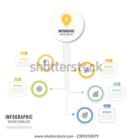 Circular mind map infographic template or element with 5 step, process, option, colorful circle, icons, light bulb, rectangle, label, minimal, modern style for sale slide, flowchart, workflow, web