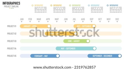 Gantt chart timeline 12 months infographic template or element with 5 project, step, process, option, colorful bar, arrow, minimal style for sale slide, planner, schedule, flowchart, workflow, company