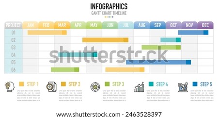 Gantt chart timeline 12 months infographic template or element with 6 project, process, step, option, colorful bar, arrow, minimal, modern style for sale slide, planner, workflow, roadmap, web