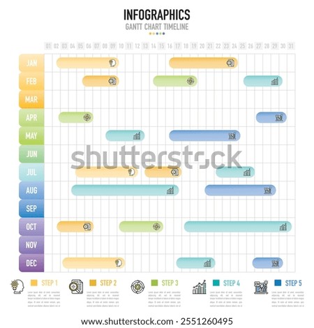 Gantt chart timeline 12 months infographic template or element with 31 days, process, step, option, colorful bar, arrow, minimal, modern style for sale slide, planner, workflow, roadmap, web