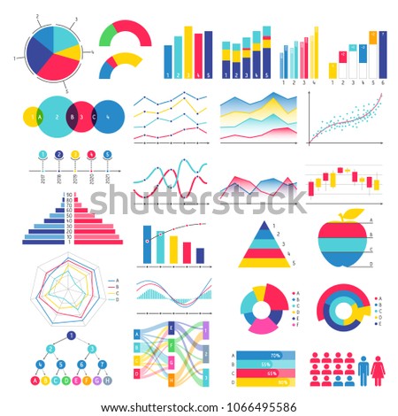 Colorful graphs and charts design. Data visualization templates. Area, bar, Candlestick, Column, line, pareto pie waterfall scatter charts
