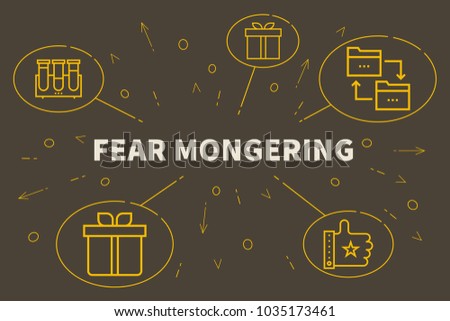 Similar – Image, Stock Photo Scare tactics Fear