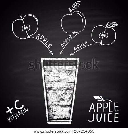 Chalk painted illustration of glass with apple juice. Infographic.