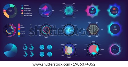 Circle infographic and Pie chart in futuristic style for Web, UI, UX, KIT and Mobile App. Infochart elements online statistics and data analytics. Information panel mockup. UI Vector elements set