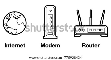 Device Infographic Icons: Internet, Modem, and Router