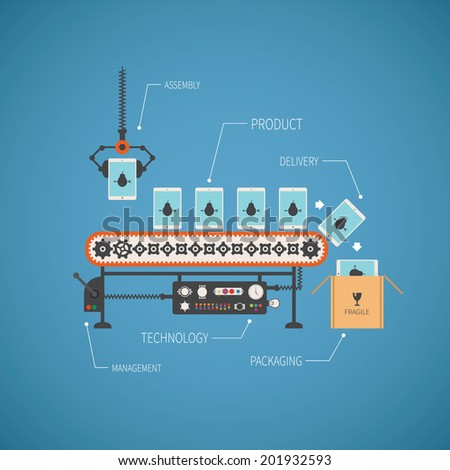 Vector concept of hi end production with noname tablet pc on conveyor line