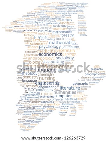 Word image of a college graduate