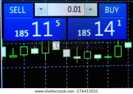 Updated rates of the currency market with changed prices for buying and selling, displayed above a candlestick chart on an electronic screen
