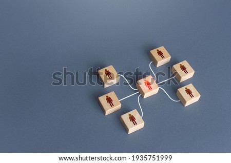 Team Leader focuses all connections on himself. Leadership skills, complete control. Distribution of indications in the vertical hierarchy. Decision making center. Subordination, business management Foto d'archivio © 