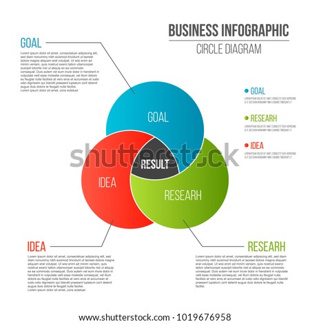 Creative vector illustration of business presentation slide template circle venn diagram isolated on transparent background. Art design infographic diagram chart. Abstract concept graphic element Imagine de stoc © 