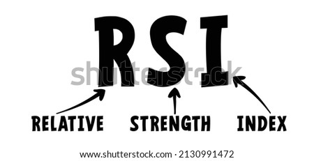 The inscription, initials RSI - Relative Strength Index. Vector business concept. RSI day. 