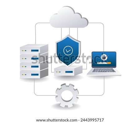 End point security data cloud server management flat isometric 3d illustration