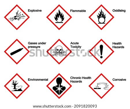GHS Hazard Symbol Sign, Vector Illustration, Isolate On White Background, Label .EPS10