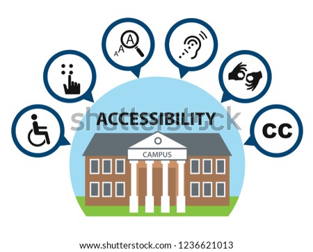 Campus Accessibility Icons