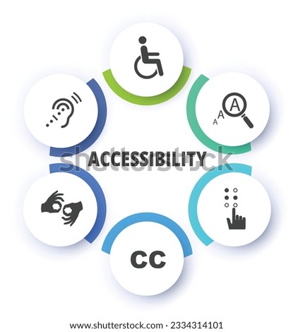 Accessibility six step circle infographic concept Stockfoto © 