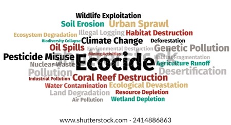 Ecocide Word Cloud, Word Cloud highlighting some of the issues of the world in muted tones