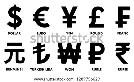 Most used currency symbols.