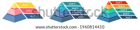 Simple 3d pyramid made of three, four or five thick layers, space for text right, infographics element