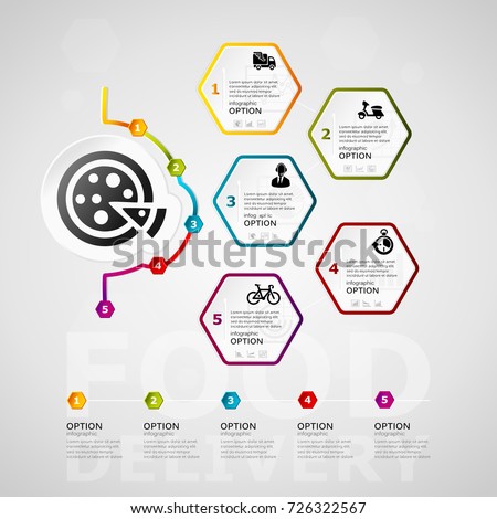 Food Delivery timeline infographics design with five steps or options 