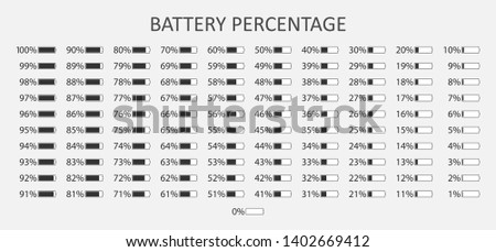 full set of percentage icons vector illustration. battery indicator icon from 0 to 100. 5 10 15 20 25 30 35 40 45 50 55 60 65 70 75 80 85 90 95 percent flat design for smartphone user interface.