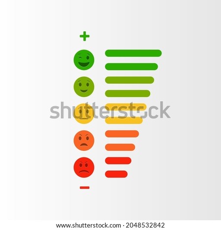 Set of flat emoticons feedback vertical bar scale. angry, sad, neutral and happy feedback emoticon, red, orange, yellow and green icons, customer satisfaction meter
