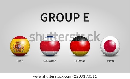 Qatar soccer cup tournament 2022 . Group E stages . Football with country flag pattern . Vector .