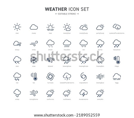 Weather Icon set with editable stroke. Perfect for Weather API - Vector