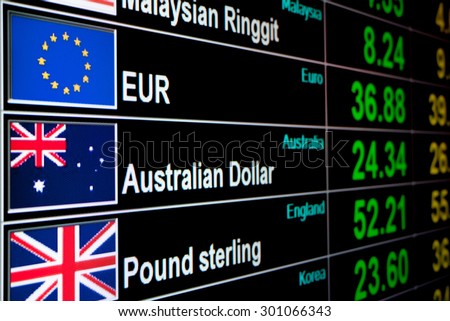 currency exchange rate on digital LED display board