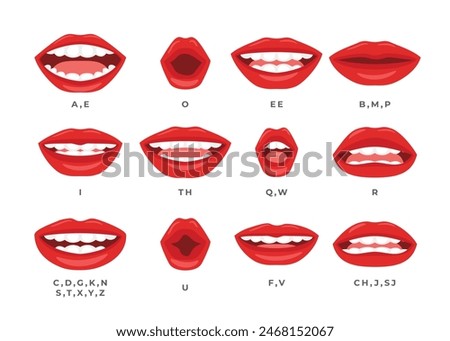 Set of Cartoon Mouth Animation Lip Sync Set, Mouth sync. Talking mouths lips for cartoon character animation and english pronunciation signs, female emotions and speaking articulation.