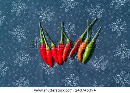 Hidden meaning spicy hot colors.