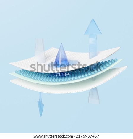 ventilate shows water droplets for diapers 3d with sanitary napkin, synthetic fiber hair absorbent layer, baby diaper adult concept, 3d render illustration  Imagine de stoc © 