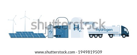 Getting green hydrogen from renewable energy sources. Vector illustration