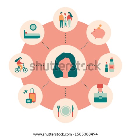 Different spheres of life. Life wheel with a set of lifestyle icons and a woman portrait in the middle of it. Harmony, good health and well-being concept. Family, finance, beauty, job, nutrition.