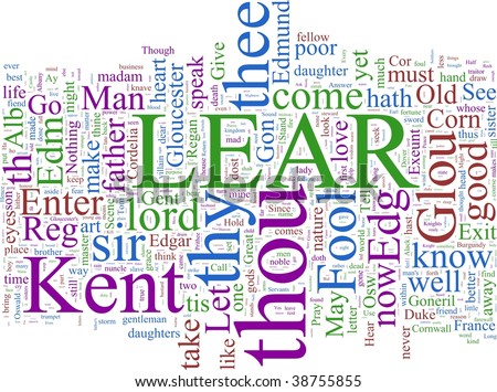 A word cloud based on Shakespeare\'s King Lear