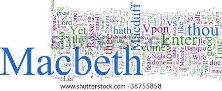 A word cloud based on Shakespeare\'s Macbeth