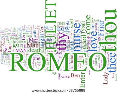 A word cloud based on Shakespeare\'s Romeo and Juliet
