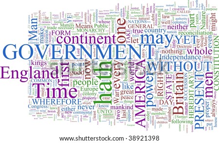 A word cloud based on Paine\'s Common Sense