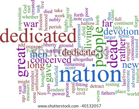 A word cloud based on Lincoln\'s Gettysburg address