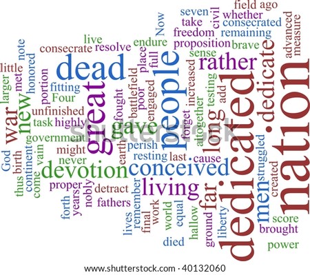 A word cloud based on Lincoln's Gettysburg address