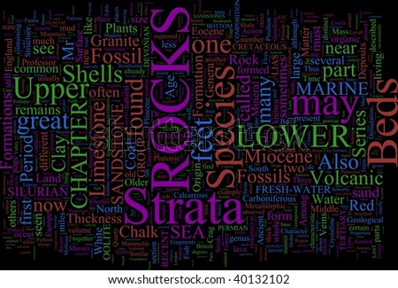 A word cloud based on Lyell\'s work