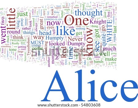 Word Cloud - Through the Looking-Glass