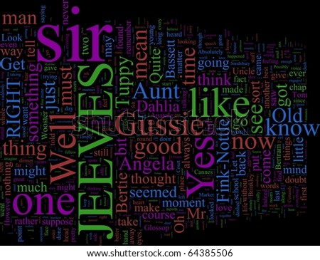 A Word Cloud Based on PG Wodehouse\'s Jeeves and Wooster Stories