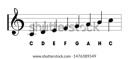 Music Notes Symbols Names | Free download on ClipArtMag