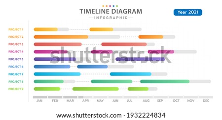 Infographic template for business. Modern Timeline diagram calendar with gantt chart, presentation vector infographic.